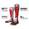 Ski_extra_light Monnet ROUGE