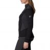 Columbia Titan Pass Helix 1/4 Zip-black
