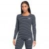 T-shirt Ml Active Warm Originals Odlo