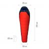 Trilogy Ultimat Millet ( Saphir/rouge )