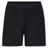 Accelerate Short