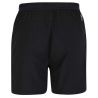 Accelerate Short