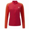 Trembler Wmns Jacket