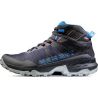 Mammut Sertig II Mid GTX Mujer (titanio oscuro-genciana claro)