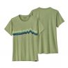 W's Cap Cool Daily Graphic Shirt