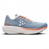 BLIZ PRO ENDUR DISTANCE M BLANCO-AQU (BLANCO)
