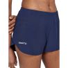 BLIZ PRO HYPERVENT SPLIT SHORTS W D ()