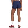 BLIZ PRO HYPERVENT SPLIT SHORTS WD ()