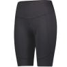 SCO Shortsit W:n Endurance 10 +++