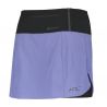 Skort W's RC Run
