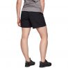W Sierra Shorts Black Diamond (Black)