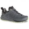 Dolomite DOL Kenkä W:n Croda Nera GTX (Rk Gr/Lim Gr)