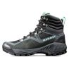 Mammut Sapuen High GTX Dames (donker staal-neus mint)