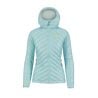 KARPOS SAS PLAT W JKT (AQUA SKY)