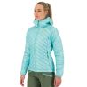 KARPOS SAS PLAT W JKT (AQUA SKY)