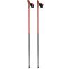 ROSSIGNOL FORCE 7 ()