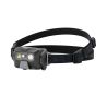 Ledlenser HF6R Core_Black_Box ()