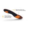 Superfeet ACTIVE CUSHION LOW ARCH /E-42-44 / 26.5-27 ()