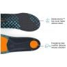 Superfeet ACTIVE CUSHION HIGH ARCH/B-34-36 / 21-22 ()