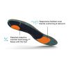Superfeet ACTIEF KUSSEN HOGE BOOG/B-34-36 / 21-22 ()