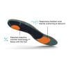 Superfeet ACTIVE CUSHION HIGH ARCH/B-34-36 / 21-22 ()