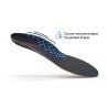 Superfeet ACTIVE CUSHION MID ARCH / F-45-46.5 / 28-29 ()
