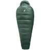Deuter Omloppsbana 0° SL (ivy-sage)