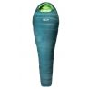 Millet LYS NED 0° (SMARAGD)