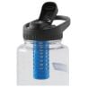 Platypus DayCap filter i flaske ()