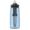 CamelBak EDDY+ LIFESTRAW 1L BOTELLA DE AGUA (B000 AZUL)
