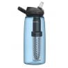 CamelBak EDDY+ LIFESTRAW 1L WATERFLES (B000 BLAUW)