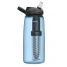 CAMELBAK GOURDE EDDY+ LIFESTRAW 1L (B000 BLUE)