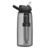 CamelBak EDDY+ LIFESTRAW 1 L VANDFLASKE (K201 TRÆKUL)