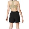 Picture CAMBA STRETCH SHORTS (C Djupt vatten)