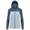 Jacket Karpos LOT RAIN W JKT (SKYWRITING/BLUEFIN) Women's