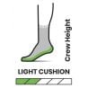 Dames wandelsokken Smartwool Classic Edition Light Cushion Crew (Bleached Aqua)