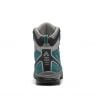 GREENWOOD EVO GV ML