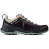 Vaelluskengät Mammut Alnasca Knit III Low Women (musta-jade)