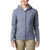 Heather Canyon Softshell-Nachtelijke Heide