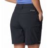 Columbia Summit Valley Short-Musta (MUSTA) (BLACK)