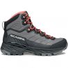 Scarpa Rush Trek LT GTX Wmn Gray Coral (Graue Koralle)