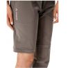 Pantalon Vaude Farley Stretch Zo Pants II (Coconut)
