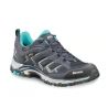 MEINDL Caribe Lady GTX (Marine / Turquoise)
