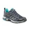 MEINDL Caribe Lady GTX (Marine / Turquoise)