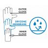 Guantes Camp G Crest (Negro / Amarillo)