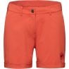 Kort Mammut Runbold Roll Cuff (Terracotta) kvinder