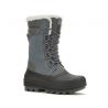 Botas de invierno para mujer KAMIK Lauren (Medium Blue)