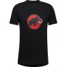 t-shirt Mammut Mammut Core Classic (black) Man