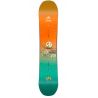 Jones Jones SNB YOUTH PRODIGY ()