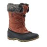Bottes d'hiver KAMIK Momentum 3 (Brick red) Femme